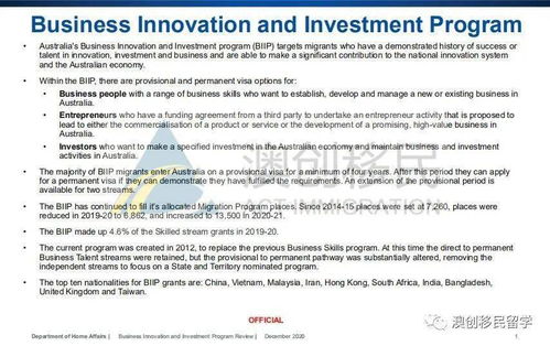 签证类型能把人看晕菜