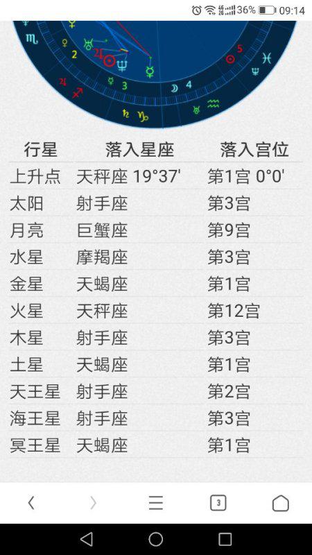4.1 壬戌与癸亥之辨析——以1978–1996年代为例