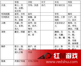 邵伟华免费测名靠谱吗？有没有人试过？