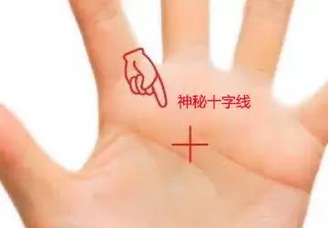 婚姻关系线的解读：一段幸福人生的预兆