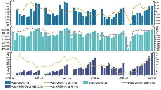 一、 客观因素与人口密度：疫情蔓延的初始条件
