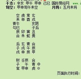 甲木女命格是否具有独特命理特征？