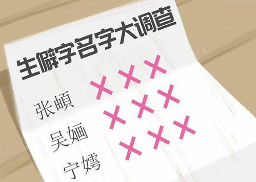 别让孩子的名字成为笑柄