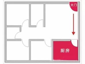 第二章：特定颜色的风水禁忌深度剖析