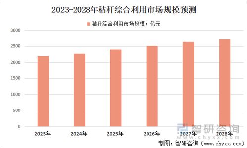 黄历方位理论概述及其学术阐释