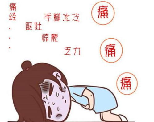 3. 子宫问题：