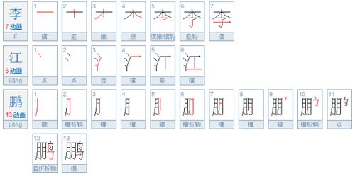 名字笔画吉凶如何判断？七笔字取名大全里有哪些好名字推荐？