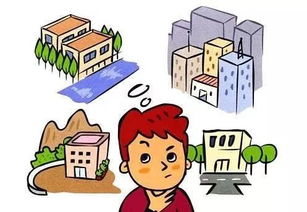 老板在选购房产时会忒别注意风水布局吗？