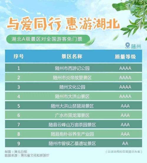 血泪教训注意事项