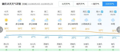 （二） 诸事不宜的审慎考量