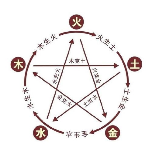一、字面含义与传统文化渊源
