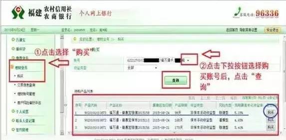 六、 “生肖方位配置法”：根据十二生肖特性进行空间范围布局，以提升个人社交资本与财富有潜力