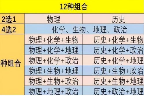 地域文化差异与安门习俗