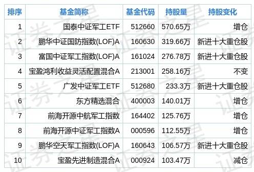 20261月吉凶出行日，26年1月每日吉凶分析，如何准确预测？
