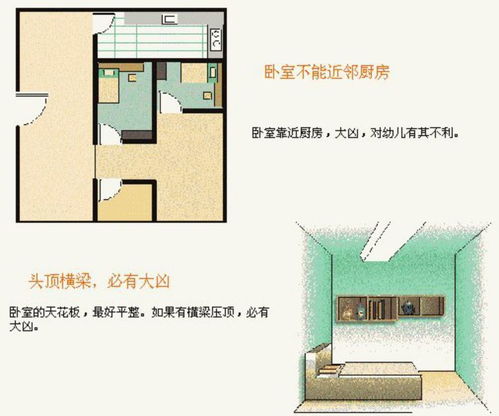 中国建筑风水学中，阴阳平衡与建筑布局之间究竟有何内在联系？