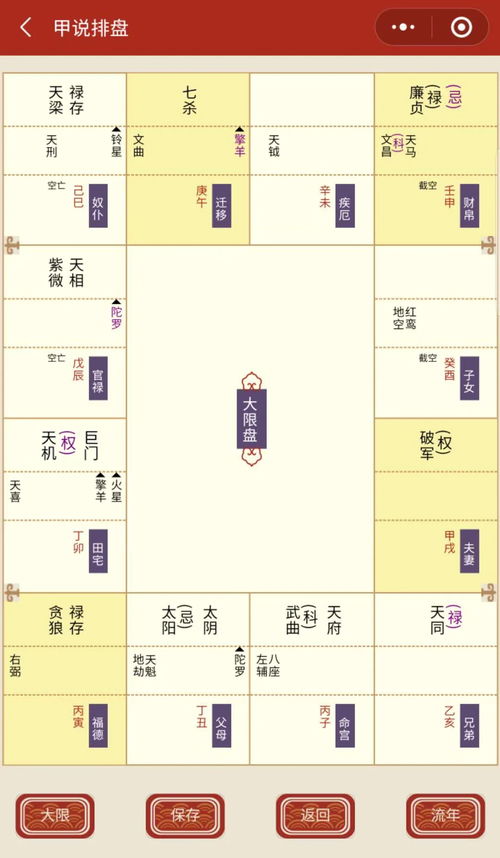 八字中禄马交驰的用法具体是怎样的？