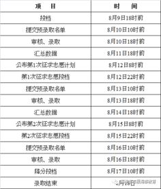 研究方法与资料来源