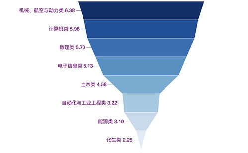 深入理解八字与五行