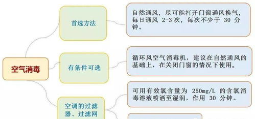 ：运势流转与风水格局