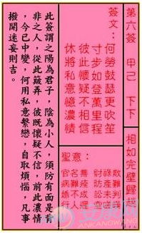 1. 功名与事业发展方向之剖析