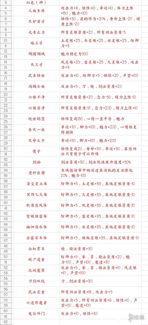 老黄历免费八字算命算牌运，全部免费改写，如何获取？