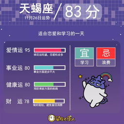 2019年11月运势最佳的星座是哪个呢？