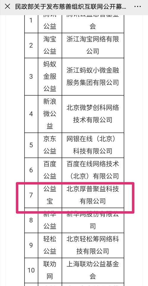 一、 昵称选取的多维度理论框架