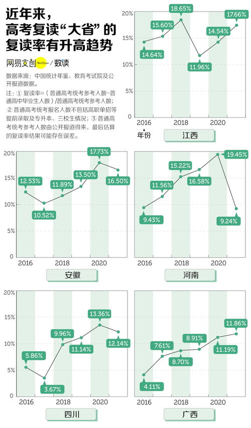 四、 综合社会层面的影响