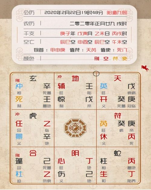 1) 日支时支三合六合为正向， 应期明确