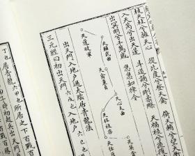 四、 《四庫全書》收錄及後世評價