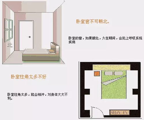 二、 风水学在名字中的应用