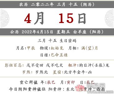 同月其他适宜动土之吉日概览
