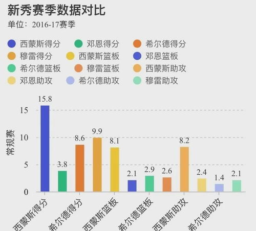 特殊格局与职业风险因素评估