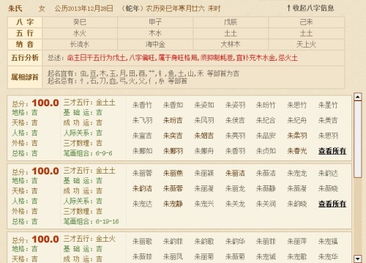 三、 五行平衡与阴阳调和的评估标准