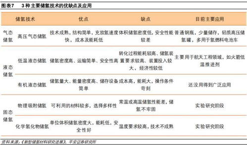 ：时空选择与风水堪舆的理论框架