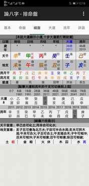 男命甲寅夫妻宫暗示的婚姻运势如何？甲寅夫妻宫相克吗？