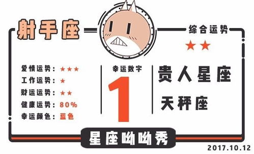 一、  ：事业心与星座的关联