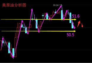 （一） 偏财格配印在命理学中的深层意义