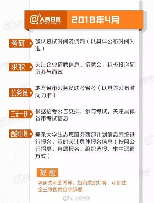 如何通过选择升学开运手机号来提升学业好运？