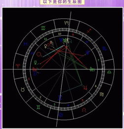 ：月亮星座在双鱼座之学术阐释