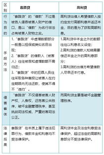 一、 六仪之定义及其在天盘中的归属