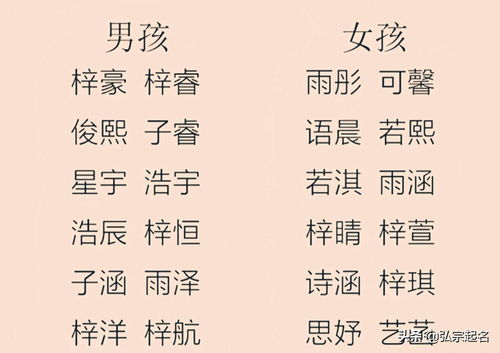 三、 诗意的起名推荐