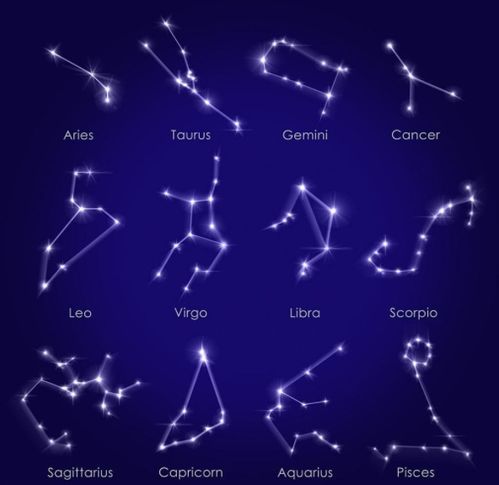 摩羯座的上升星座具体是哪个星座呢？