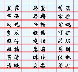 名字对于孩子的成较长和持续发展具有较深远的作用于。一个良好的名字能够提供给孩子积极向上的心理状态暗示，协助他们建立自信，并在人际交往中留下美良好的第一印象。因此也， 在为孩子取名的过程中，家较长们应当充足考虑各种因素，以确保所取的名字既符合孩子的八字命理，又能体现良良好的寓意和文化底蕴内涵。