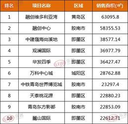 2026年4月卖房吉日是哪一天？2026年卖房吉日具体是哪天呢？