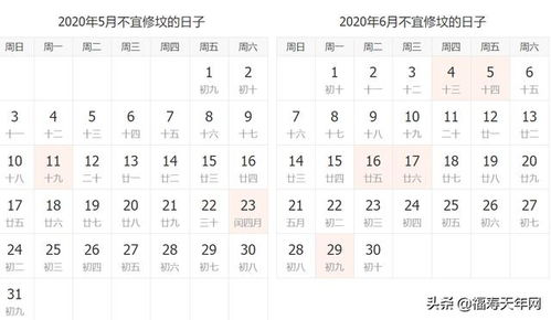 2026年11月修坟吉日一览表，有哪些是2026年修坟的最佳吉日？