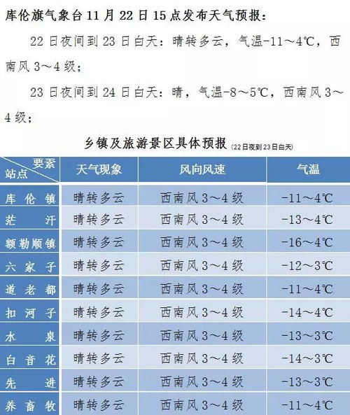 2026年6月有哪些求子吉日和产子黄道吉日？