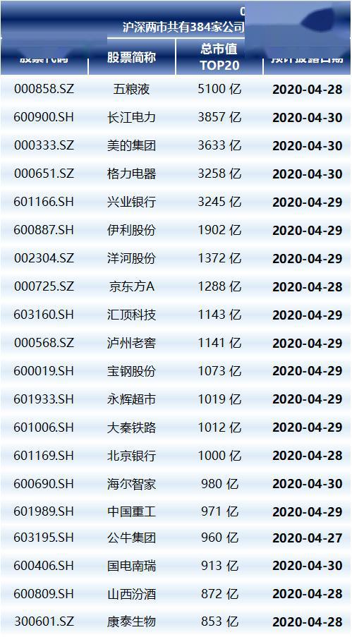 概述与研究背景