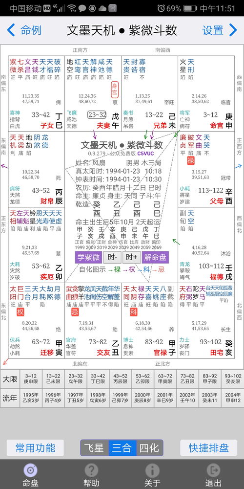 惯与吉神同临的影响