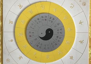 如何通过大六壬金口数字预测，准确判断吉凶祸福？